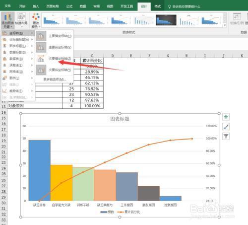 excel柏拉圖制作步驟和方法（excel  怎么做柏拉圖）(14)