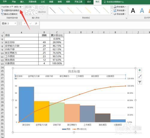 excel柏拉圖制作步驟和方法（excel  怎么做柏拉圖）(15)