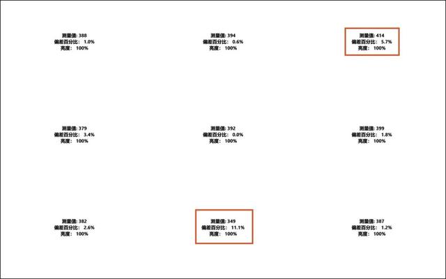 聯(lián)想小新怎么樣（聯(lián)想小新pro16性能評測）(12)