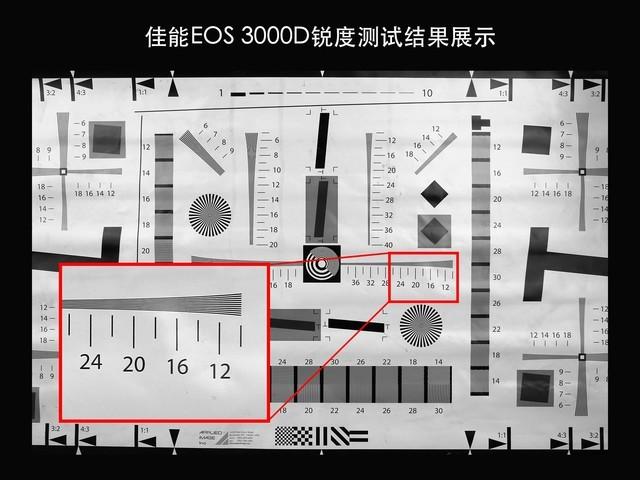 佳能1500d值得入手嗎（佳能1500D/3000D評(píng)測(cè)）(14)