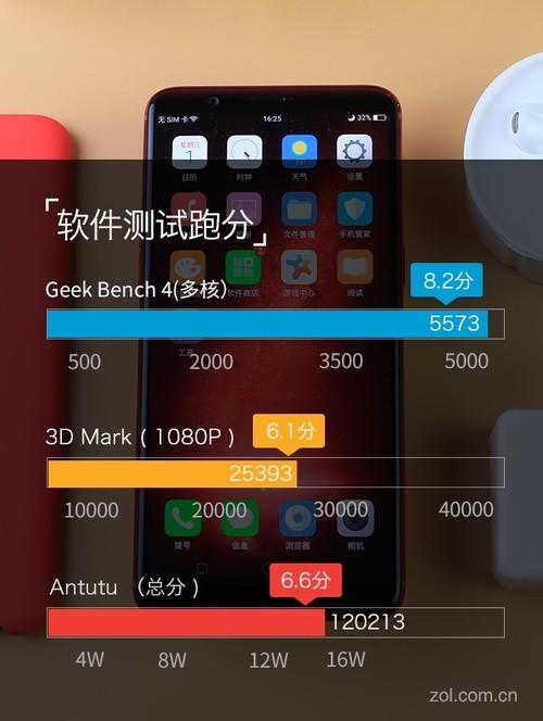 oppor11s參數配置（oppor11s在拍照界什么水平）(31)