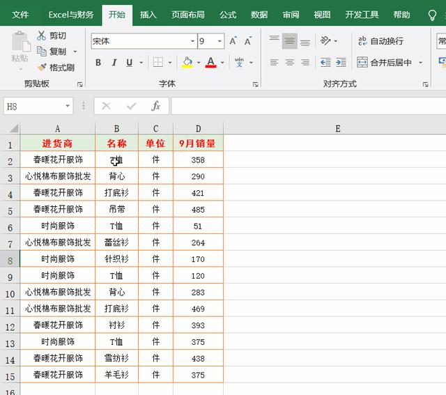 Excel格式刷怎么用（excel巧用格式刷的6種方法）(6)