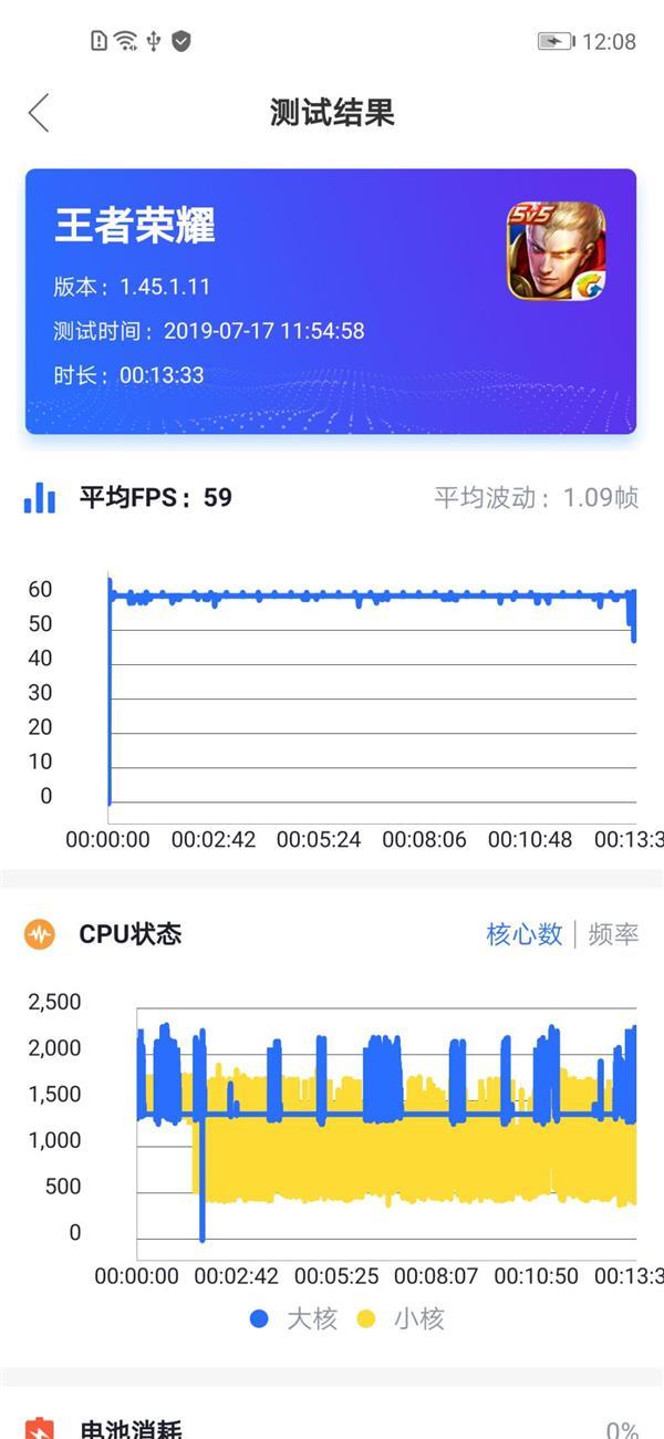 nova5i pro參數(shù)配置（華為nova5i?Pro值不值得購買）(38)