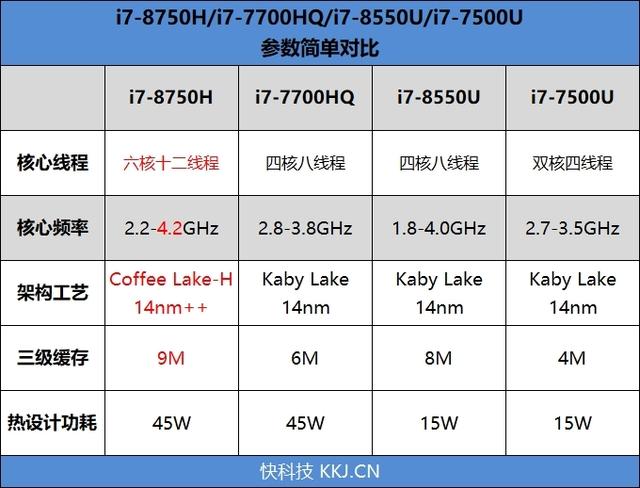 聯(lián)想拯救者Y7000參數(shù)配置（聯(lián)想拯救者Y7000值不值得購(gòu)買）(23)