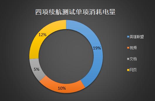 聯(lián)想拯救者Y7000參數(shù)配置（聯(lián)想拯救者Y7000值不值得購(gòu)買）(34)