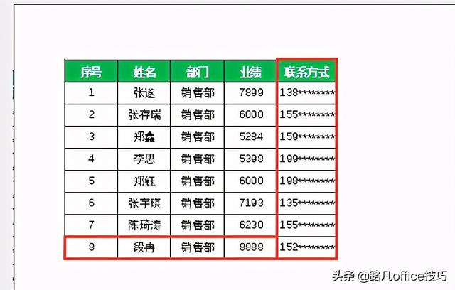 excel打印區(qū)域怎么調(diào)整（excel自動(dòng)調(diào)整打印區(qū)域的詳細(xì)操作步驟）(8)