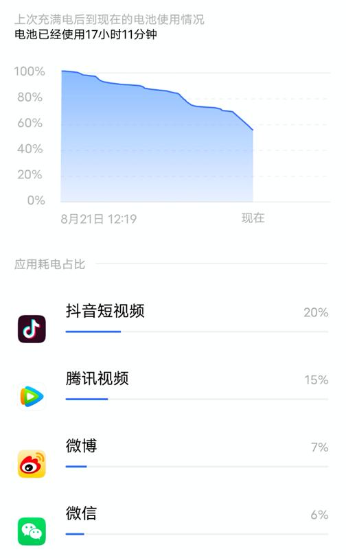 vivos7手機參數(shù)配置詳情（vivo  s7是最輕薄的5g手機嗎）(15)