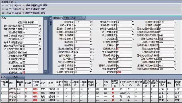 格力空調(diào)出現(xiàn)e2是什么故障（格力中央空調(diào)e2最簡單的處理方法）(12)