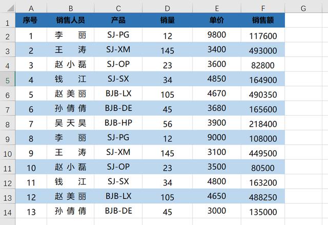 row函數(shù)是什么意思（excel中row函數(shù)的使用方法）(8)