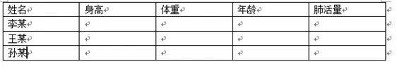 三線表word怎么繪制（畢業(yè)論文三線表格制作詳細(xì)步驟）(4)