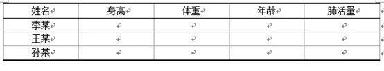 三線表word怎么繪制（畢業(yè)論文三線表格制作詳細(xì)步驟）(7)