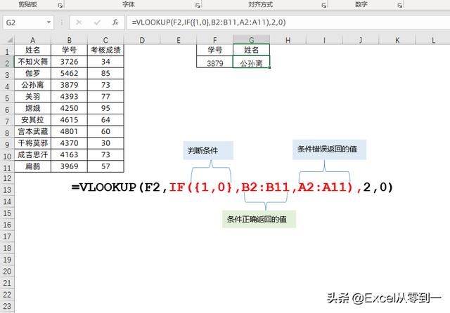 excel  if函數(shù)怎么用（excel函數(shù)if的使用方法圖解）(5)