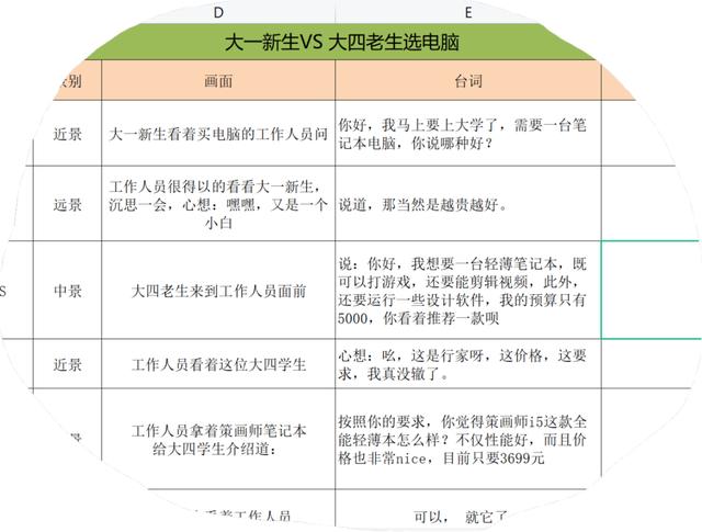 筆記本電腦如何截圖（筆記本電腦六種截圖方法）(5)