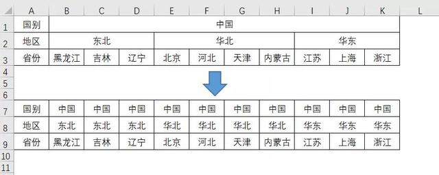 excel拆分單元格怎么操作（Excel拆分單元格5個(gè)小技巧）(11)