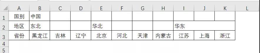 excel拆分單元格怎么操作（Excel拆分單元格5個(gè)小技巧）(12)