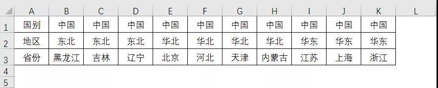 excel拆分單元格怎么操作（Excel拆分單元格5個(gè)小技巧）(14)