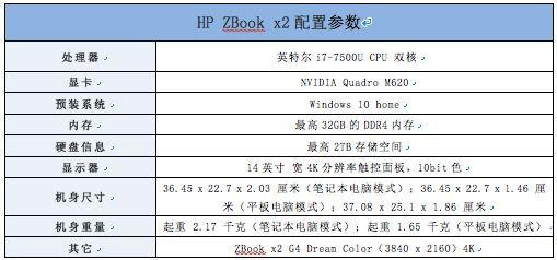 惠普zbook系列介紹（惠普大師本HP  ZBook  x2評(píng)測(cè)）(24)