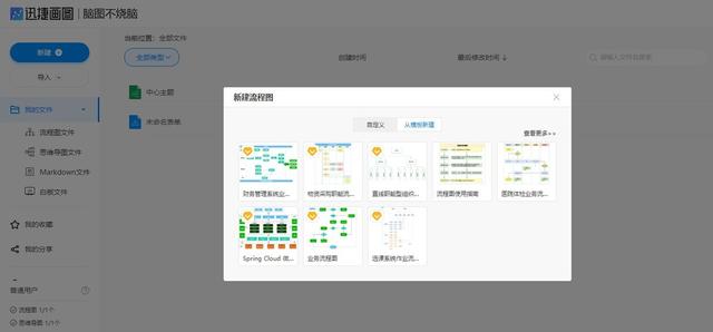 怎么用word制作流程圖（word最簡單的流程圖這樣做）(5)