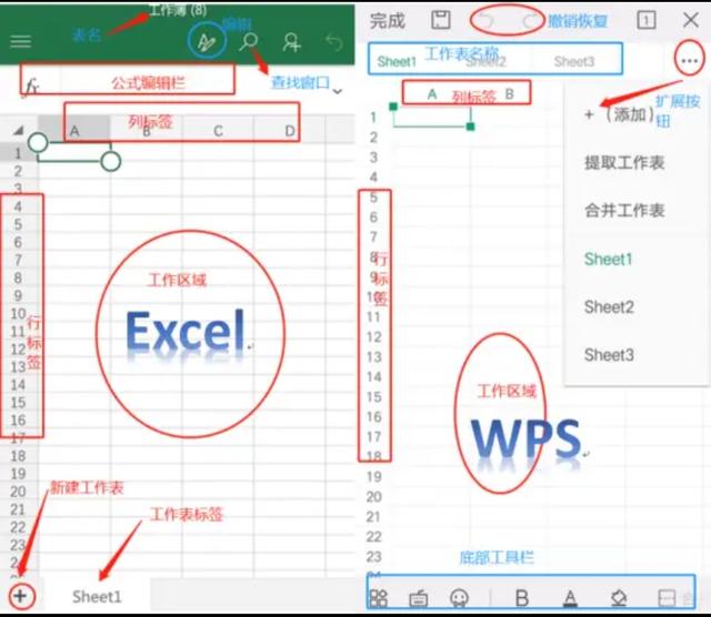 手機(jī)上如何做表格（零基礎(chǔ)學(xué)習(xí)在手機(jī)上操作wps/excel）(1)