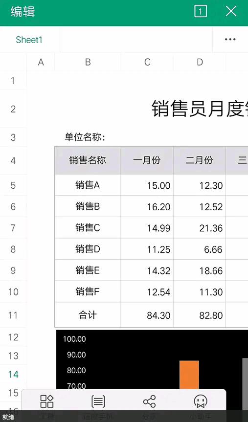 手機(jī)上如何做表格（零基礎(chǔ)學(xué)習(xí)在手機(jī)上操作wps/excel）(2)