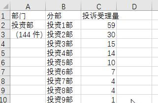 Word表格怎么轉(zhuǎn)換成Excel（word轉(zhuǎn)excel表格最好的辦法）(2)