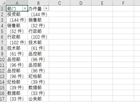 Word表格怎么轉(zhuǎn)換成Excel（word轉(zhuǎn)excel表格最好的辦法）(23)