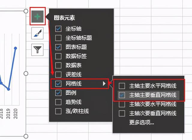 excel怎么畫折線圖（excel折線圖入門教程）(6)