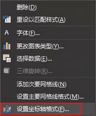 excel怎么畫折線圖（excel折線圖入門教程）(7)