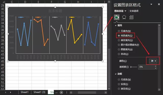 excel怎么畫折線圖（excel折線圖入門教程）(11)