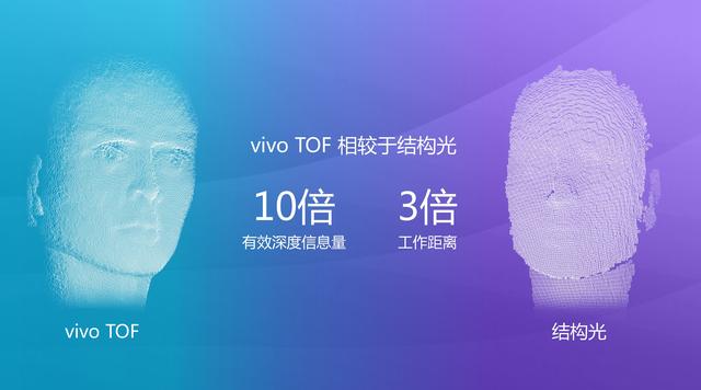 vivonex雙屏版參數(shù)配置（vivo nex雙屏版還值得入手嗎）(18)