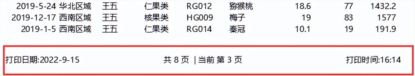 excel表格如何添加頁碼（excel水印頁碼設(shè)置方法）(16)