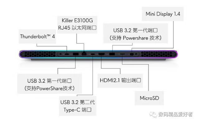 外星人x17r2怎么樣（alienware  x17詳細(xì)評(píng)測(cè)）(22)