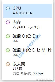 win10任務(wù)管理器快捷鍵怎么設(shè)置（win10任務(wù)管理器使用技巧）(5)