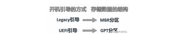 電腦進pe模式裝系統(tǒng)全部步驟（微pe如何給電腦重裝系統(tǒng)）(8)