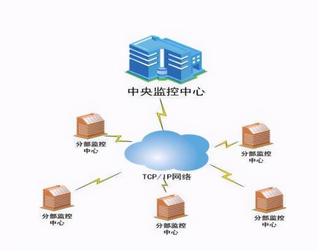 ps分辨率怎么調(diào)才清晰（如何用PS讓圖片更清晰）(1)