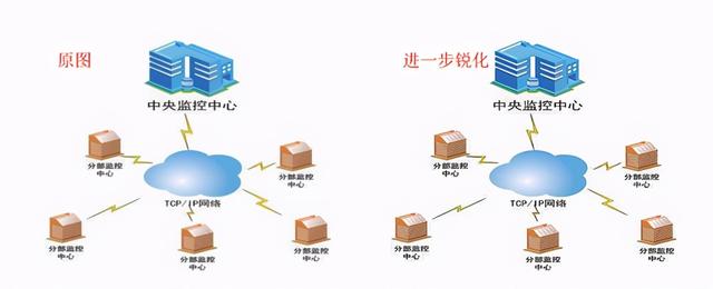 ps分辨率怎么調(diào)才清晰（如何用PS讓圖片更清晰）(7)