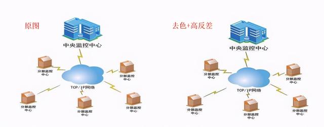 ps分辨率怎么調(diào)才清晰（如何用PS讓圖片更清晰）(18)