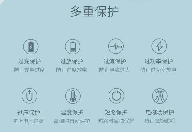 充電寶怎么用（正確使用充電寶的方法）(9)