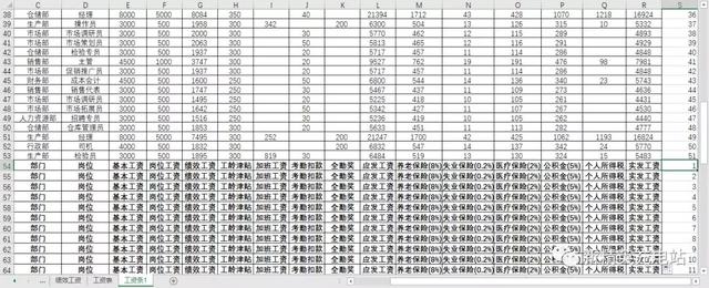 工資條怎么制作（快速制作一份工資條的方法）(1)