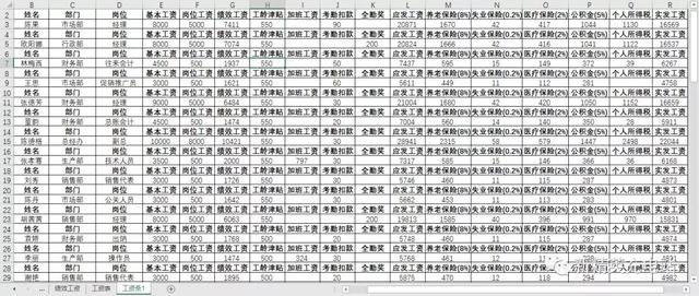 工資條怎么制作（快速制作一份工資條的方法）(3)