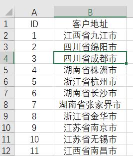 excel怎么篩選出指定內容（Excel關于篩選的4個實用小技巧）(2)