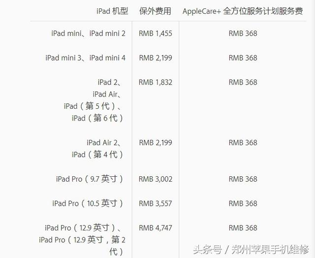 ipad黑屏無(wú)法喚醒怎么辦（ipad無(wú)法充電不開機(jī)解決辦法）(9)