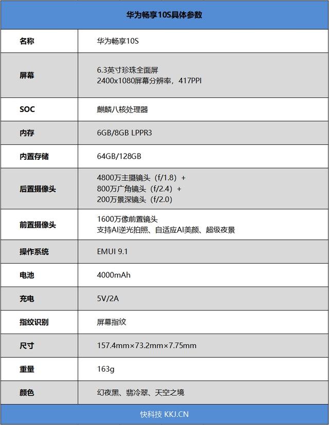 華為10s參數(shù)配置詳情（華為暢享10s  怎么樣值得入手嗎）(4)