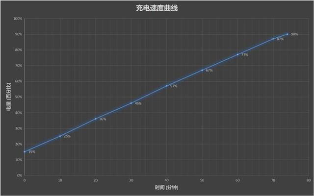 華為10s參數(shù)配置詳情（華為暢享10s  怎么樣值得入手嗎）(30)