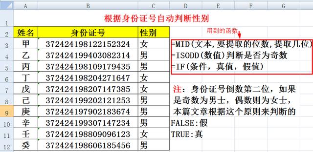 excel怎么自動分男女（excel輸入身份證自動出性別的方法）(1)