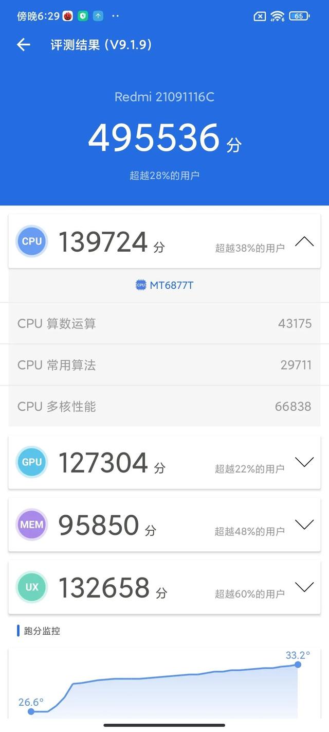 redminote11pro值得買嗎（redmi  note  11 pro手機深度評測）(5)