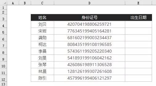 怎么從身份證號碼中提取出生日期（身份證提取出生日期最簡單方法）(1)