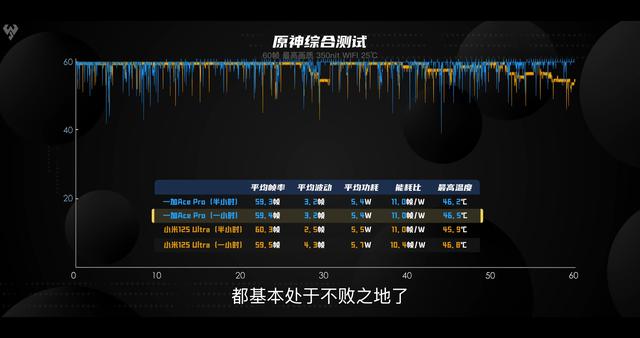 oppo手機如何哪款好用（oppo最新最好用的三款手機）(10)