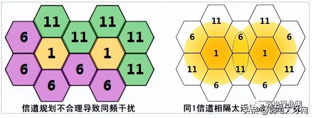 無線上網設置怎么設置更快（無線網絡經常太慢解決方法）(2)