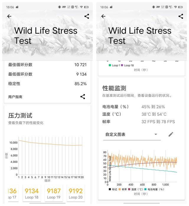 iqoo10pro參數(shù)配置詳情（iqoo 10 pro現(xiàn)在值得入手嗎）(23)